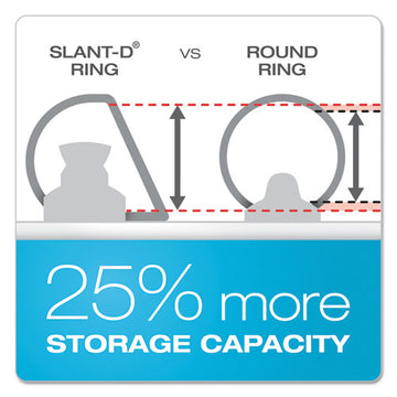 Cardinal® Clearvue Slant-d Ring Binder, 3 Rings, 1.5" Capacity, 11 X 17, White freeshipping - TVN Wholesale